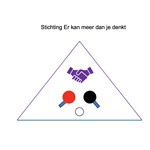 Stichting Er kan meer dan je denkt