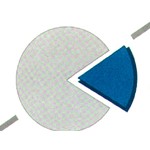 Logo SRGZO Logo SRGZO
