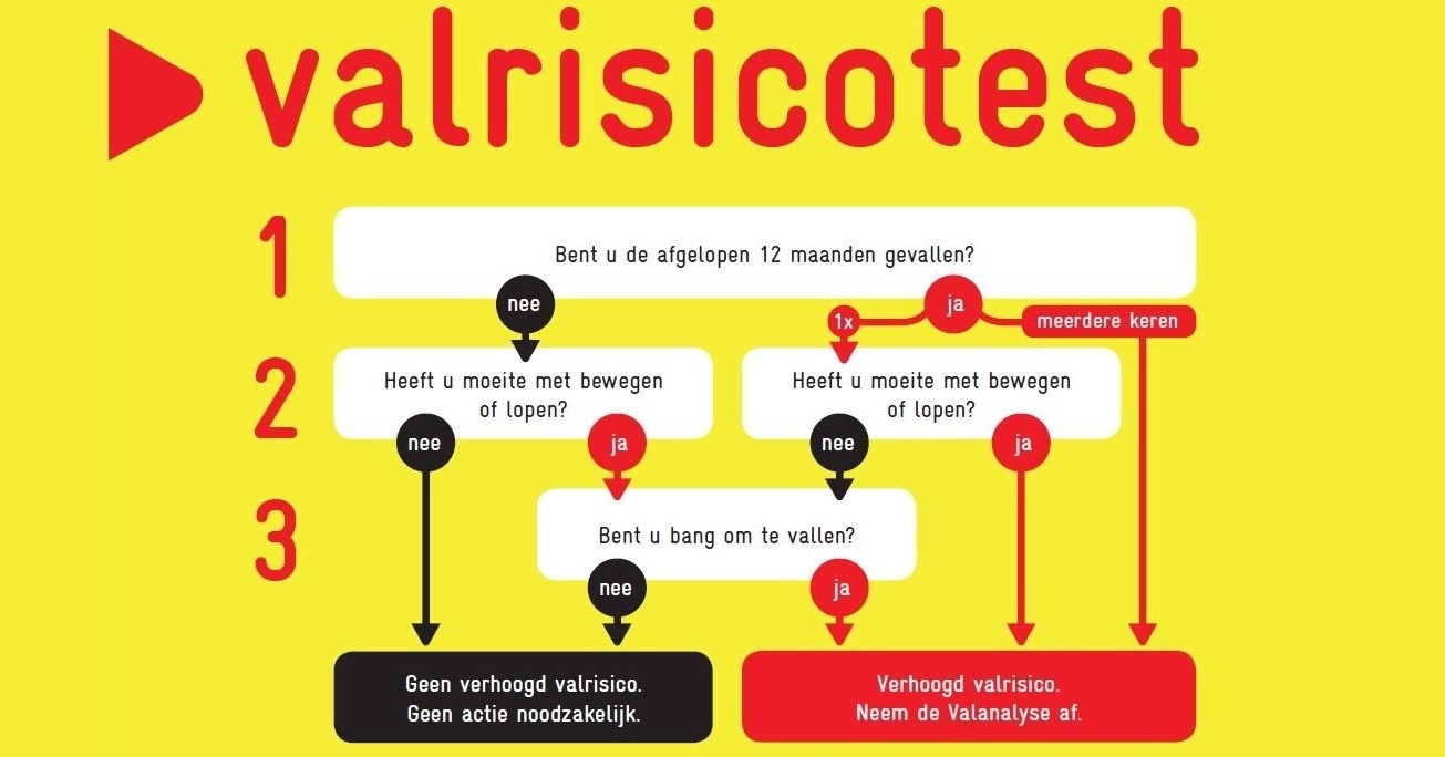 In Balans blijven afbeelding nieuwsbericht In Balans blijven afbeelding nieuwsbericht