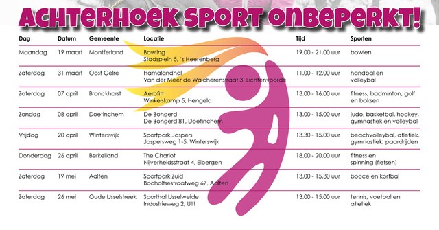 Sportinstuif Special Olympics afbeelding agendaitem