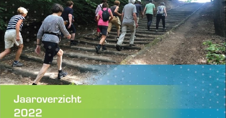 Jaaroverzicht Sportstimulering Berg en Dal 2022 afbeelding nieuwsbericht Jaaroverzicht Sportstimulering Berg en Dal 2022 afbeelding nieuwsbericht